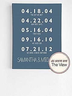 personalized couples key dates wall art